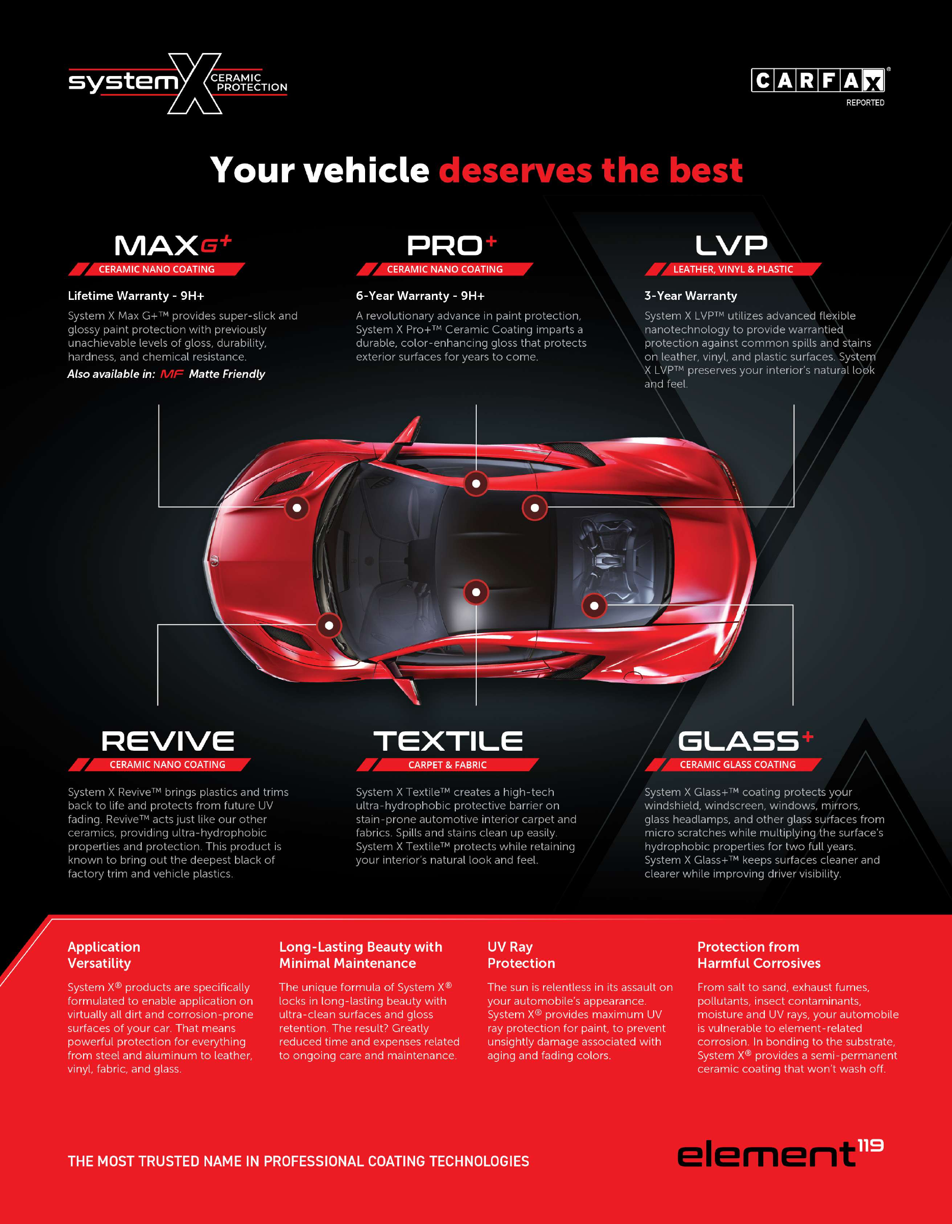 System X auto protection product brochure